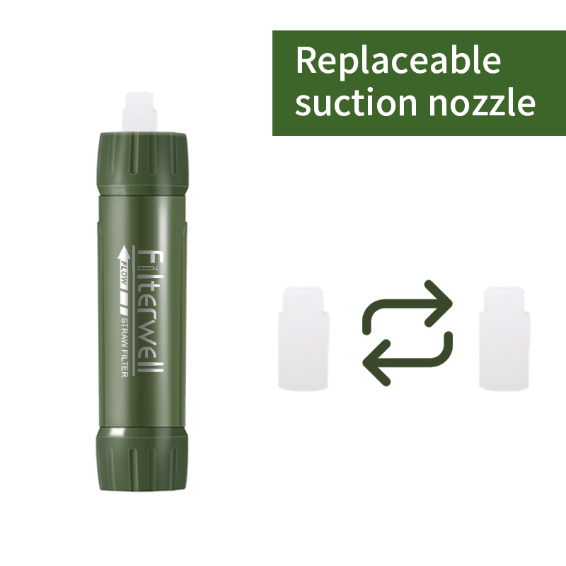 ที่กรองน้ำสำหรับเดินทางขนาดเล็ - Water Purification Straw บทวิจารณ์และราคา